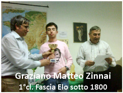 Premiazione