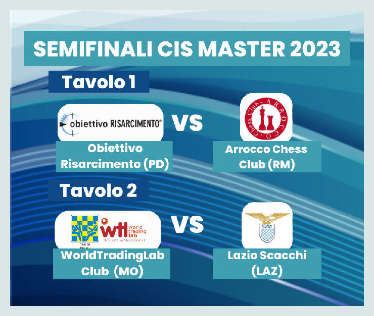 Semifinali